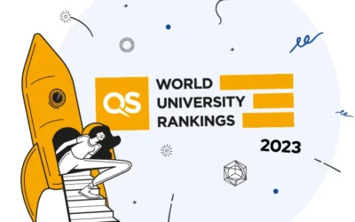 16 Universitas Terbaik Di Indonesia Versi QS World University 2023